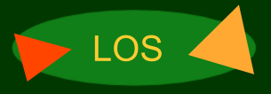 LOS